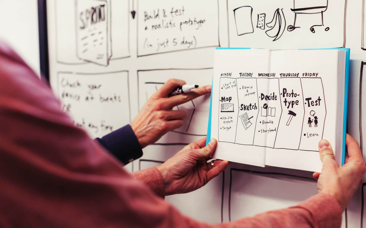 google design sprint